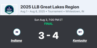 Bulldogs Eliminated From Regionals in Loss to Lexington Eastern