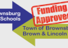 Brownsburg Leaders Reach Multi-Agency Funding Agreement to Delay School Referendum Through 2028
