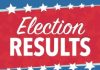 ELECTION RESULTS – Avon Special Election – Referendum Renewal