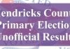 2026 FINAL REPORT – Hendricks County Primary Election Results