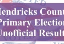2026 FINAL REPORT – Hendricks County Primary Election Results